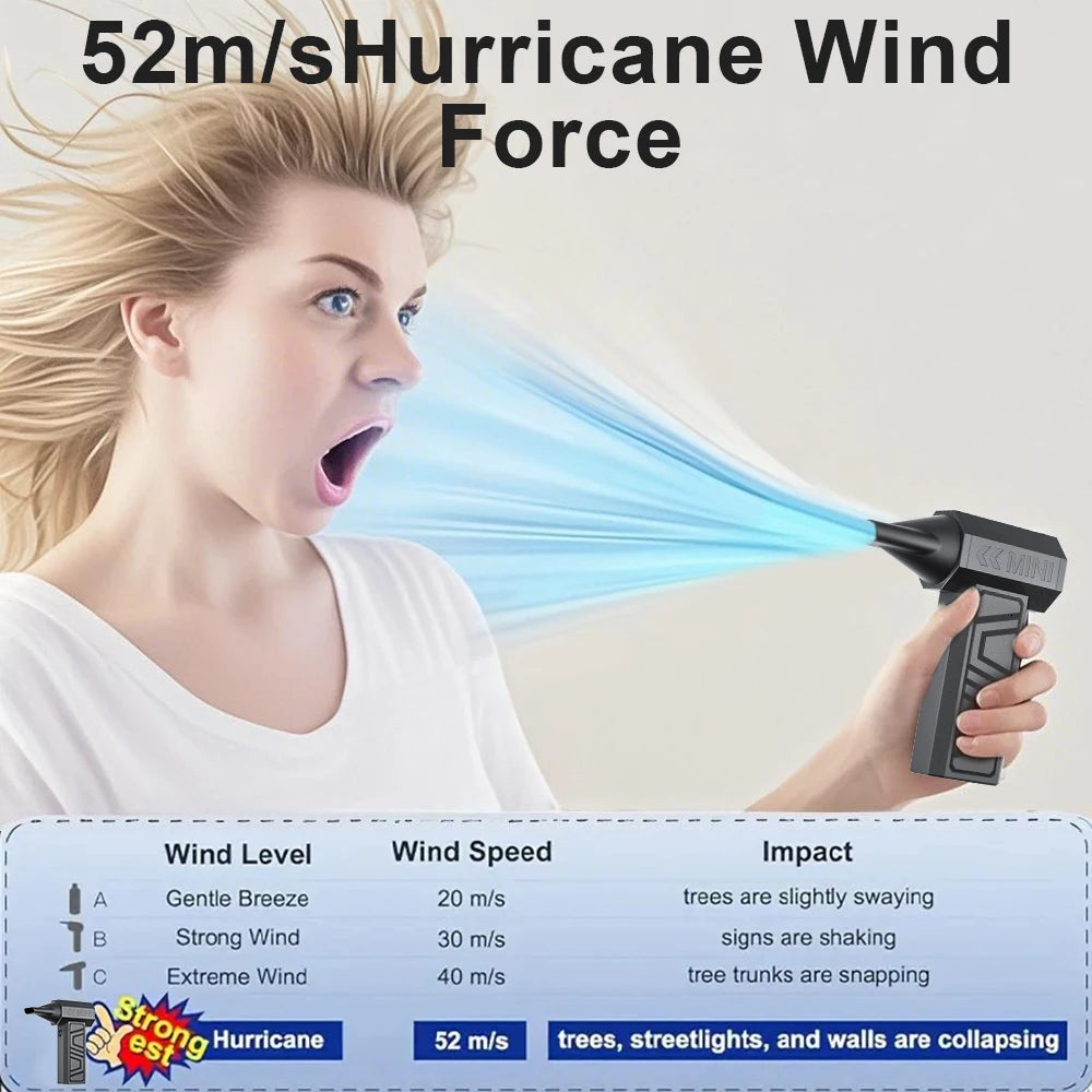 130000RPM Car Cleaning Blower Tool Electric Air Duster Type-c