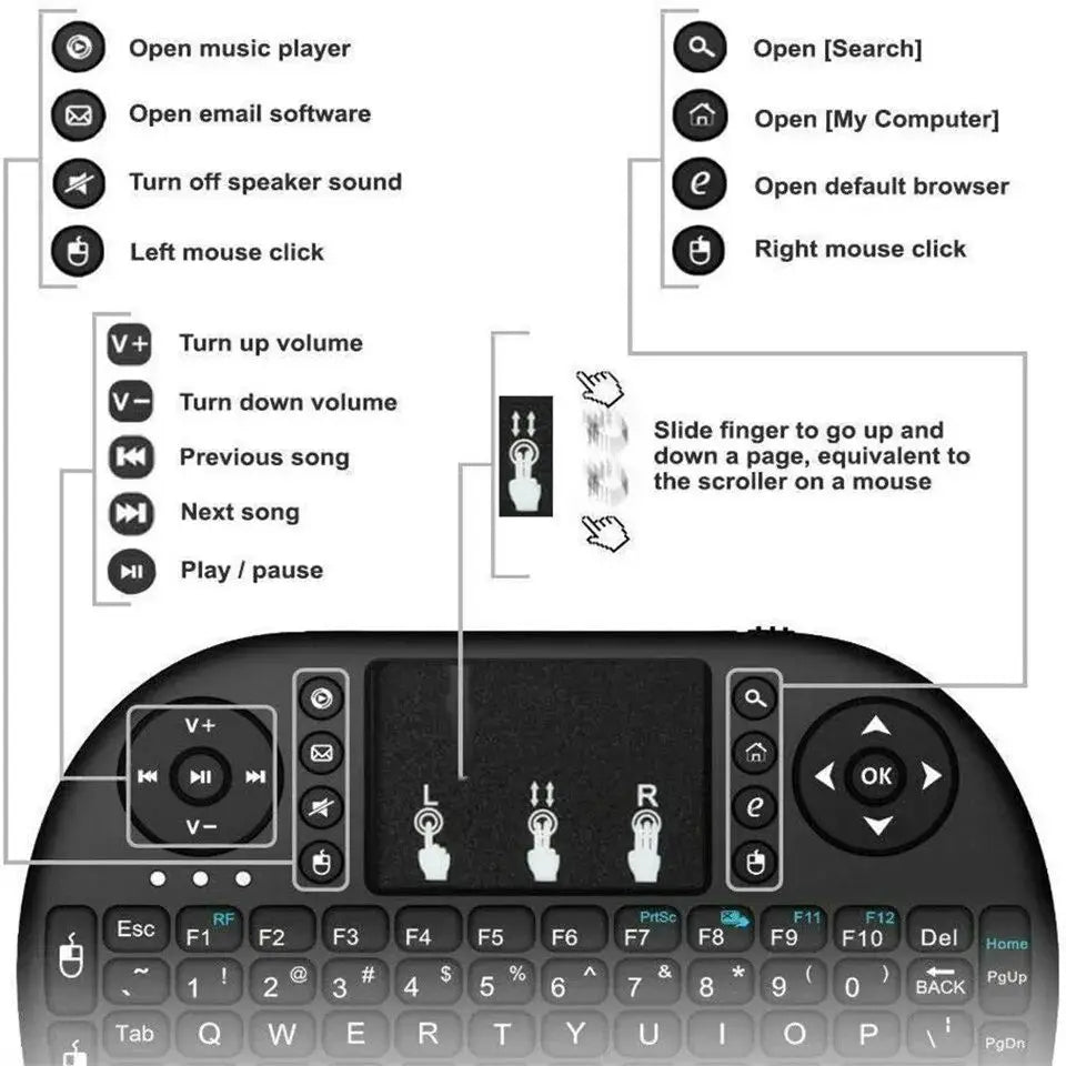 Mini Wireless Bluetooth Keyboard 2.4GHz Dual Mode Handheld Mouse Touchpad Remote Control For TV Box Digital Laptops Projector PC Zpaxo