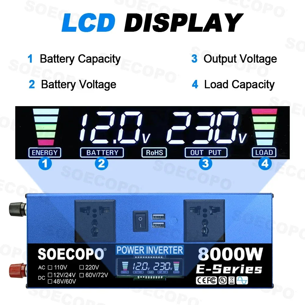 SOECOPO 8000W Solar System DC12V to AC110V/220V 100A MPPT Controller 300W Panel Intelligent Inverter for Home RV Camping CE ROSH Zpaxo