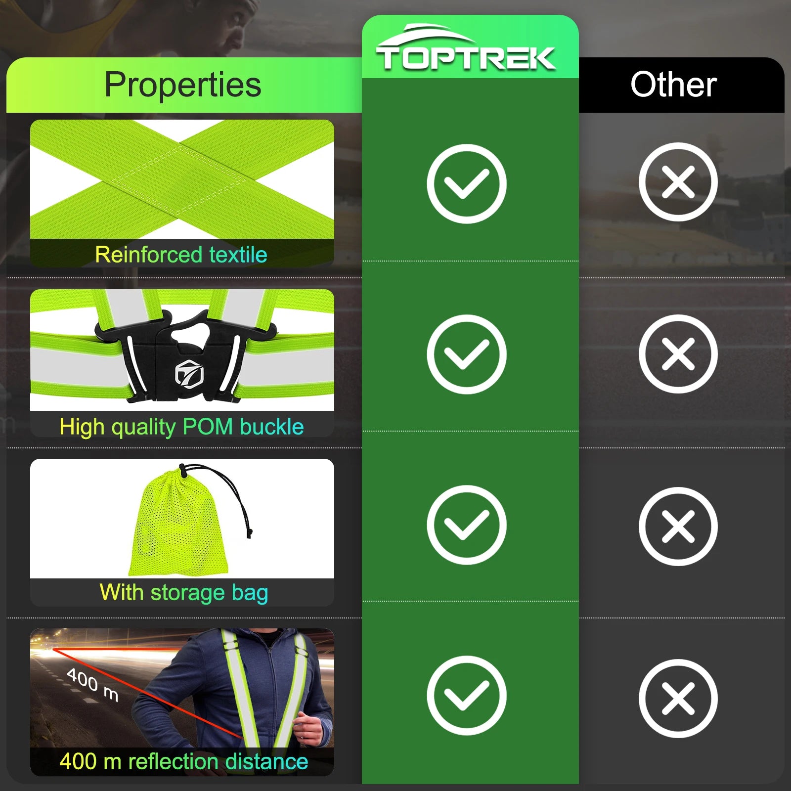TOPTREK 2PC Reflective Running Vest Adjustable High Visibility Reflective Safety Harness Night Walking Cycling Motorcycle Bike Zpaxo