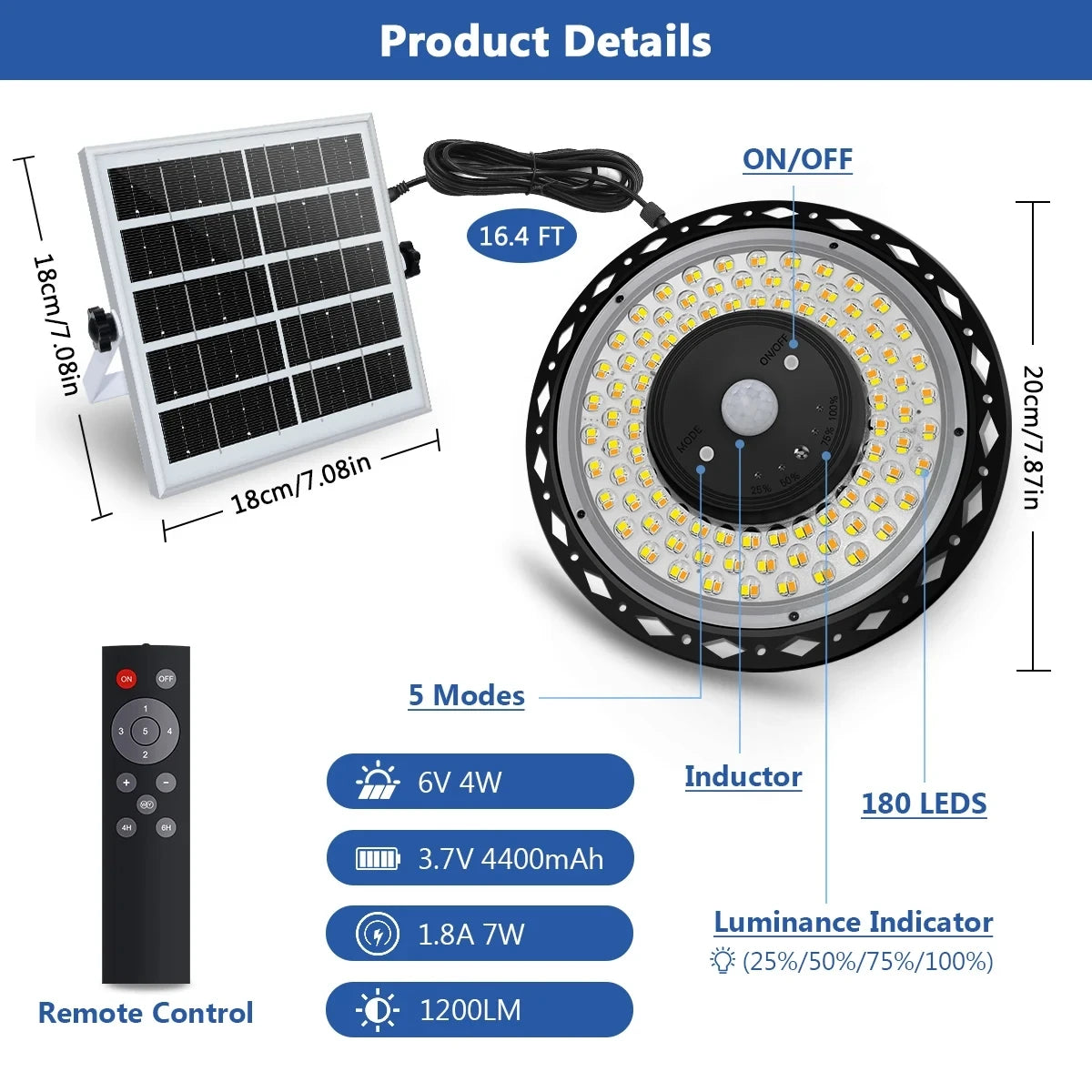 Dual Head Solar Light Indoor Outdoor Solar Powered Shed Lights with Sensor Daytime Available Dimmable Remote for Patio Gazebo Zpaxo