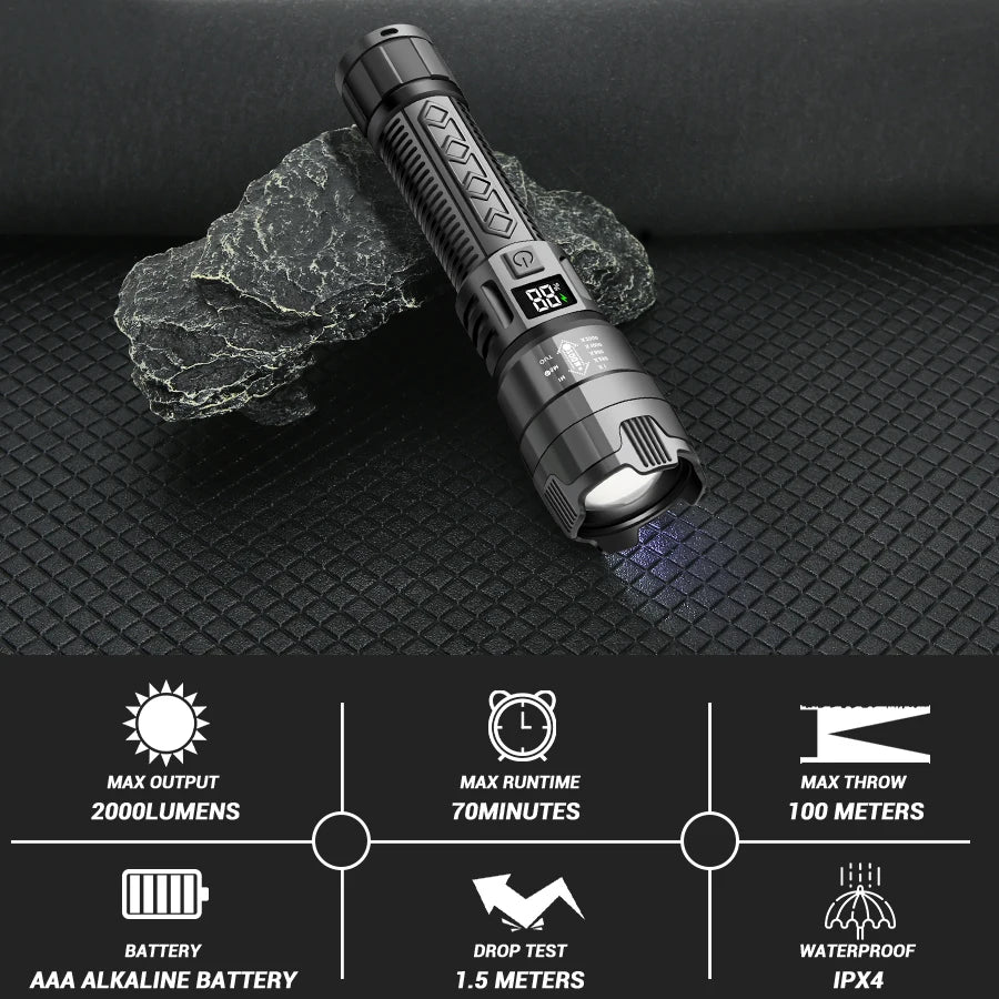 2000 Lumen USB-C Rechargeable LED Flashlight – Zoom Torch