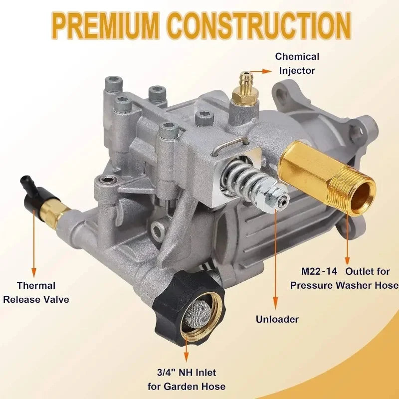 3400 PSI 2.5 GPM Pressure Washer Pump Replacement – 3/4" Shaft