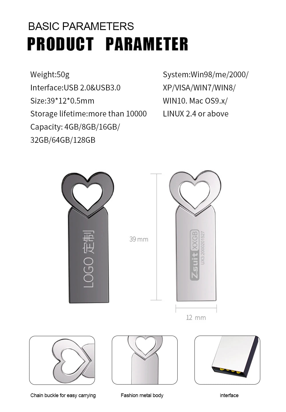 Zsuit 10PCS USB Flash Drives 32GB 64GB Pen Drive USB 2.0 PenDrives Usb Stick 128GB Memory Stick Free Custom Logo Gifts U Disk Zpaxo