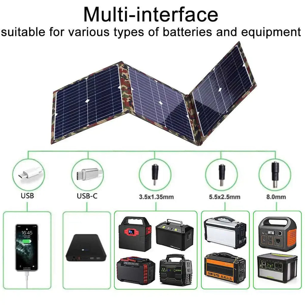 800W High-Efficiency Foldable Solar Power Station - 18V Portable Generator with Multiple Outputs for Camping & Outdoor Adventure Zpaxo