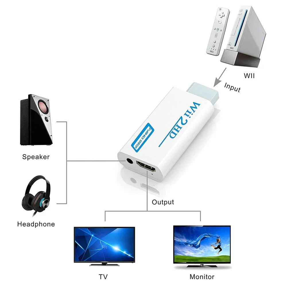 Wii HDMI-Compatible Converter 1080P Full HD Adapter Connector Video Zpaxo