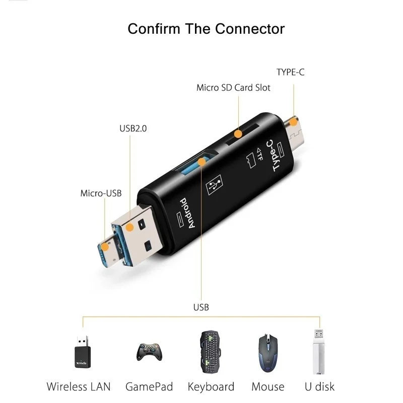 1 Multifunction USB 2 0 C Micro TF SD Memory Card Reader OTG Adapter Zpaxo