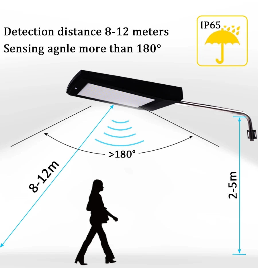 Outdoor Solar Led Lighting Street Lights Waterproof Radar Motion Zpaxo