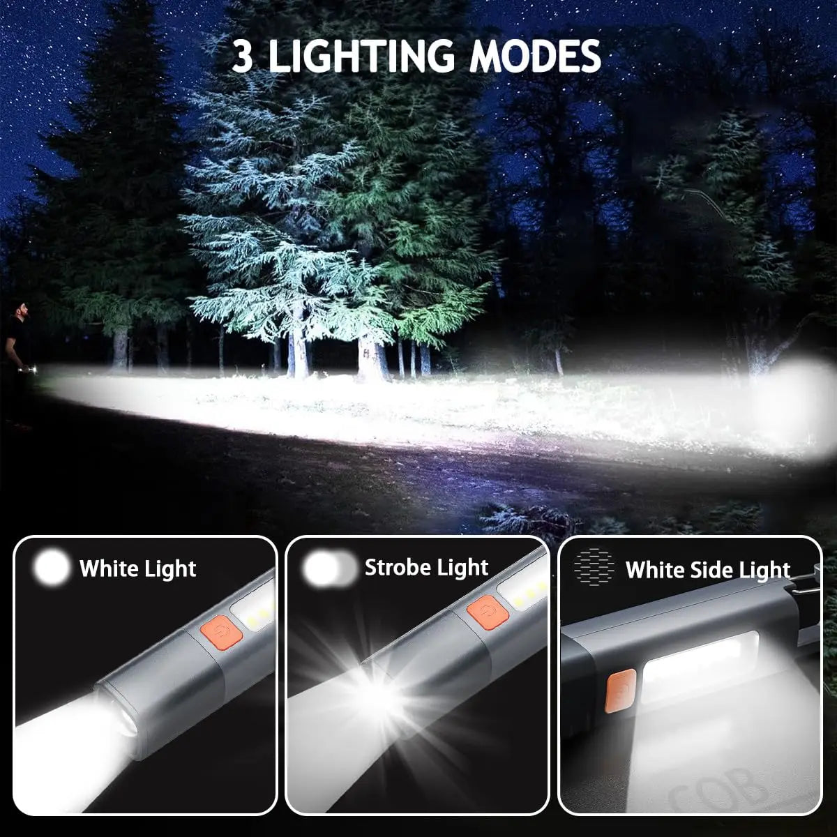 XPE COB LED Flashlight – Zoomable, Waterproof & Rechargeable Torch LED Camping Flashlight Zpaxo