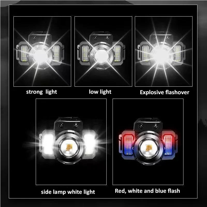LED Induction Headlamp USB Rechargeable Zoomable Head Torch