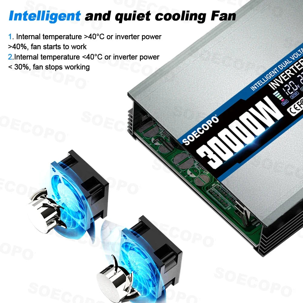 30000W 12V Inverter for 110V Solar Compatible Current Inverter DC 12/24/48/60/72V to AC 110/220V RVs Emergency Power Camping Zpaxo