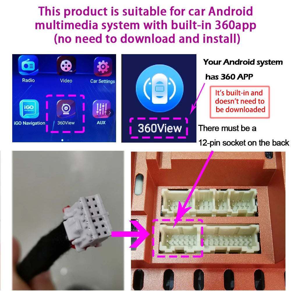 Car 360 Camera 1080P 3D WDR AHD Surround View System 4 Channel DVR Zpaxo