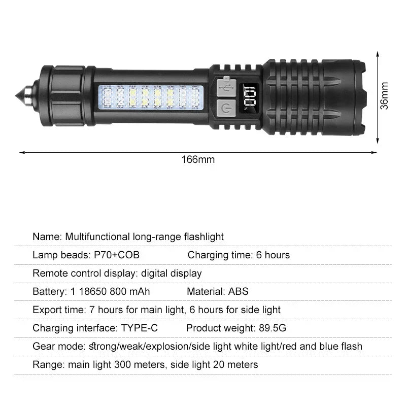 ESMARTER 800-Lumen Rechargeable LED Flashlight – COB Warning