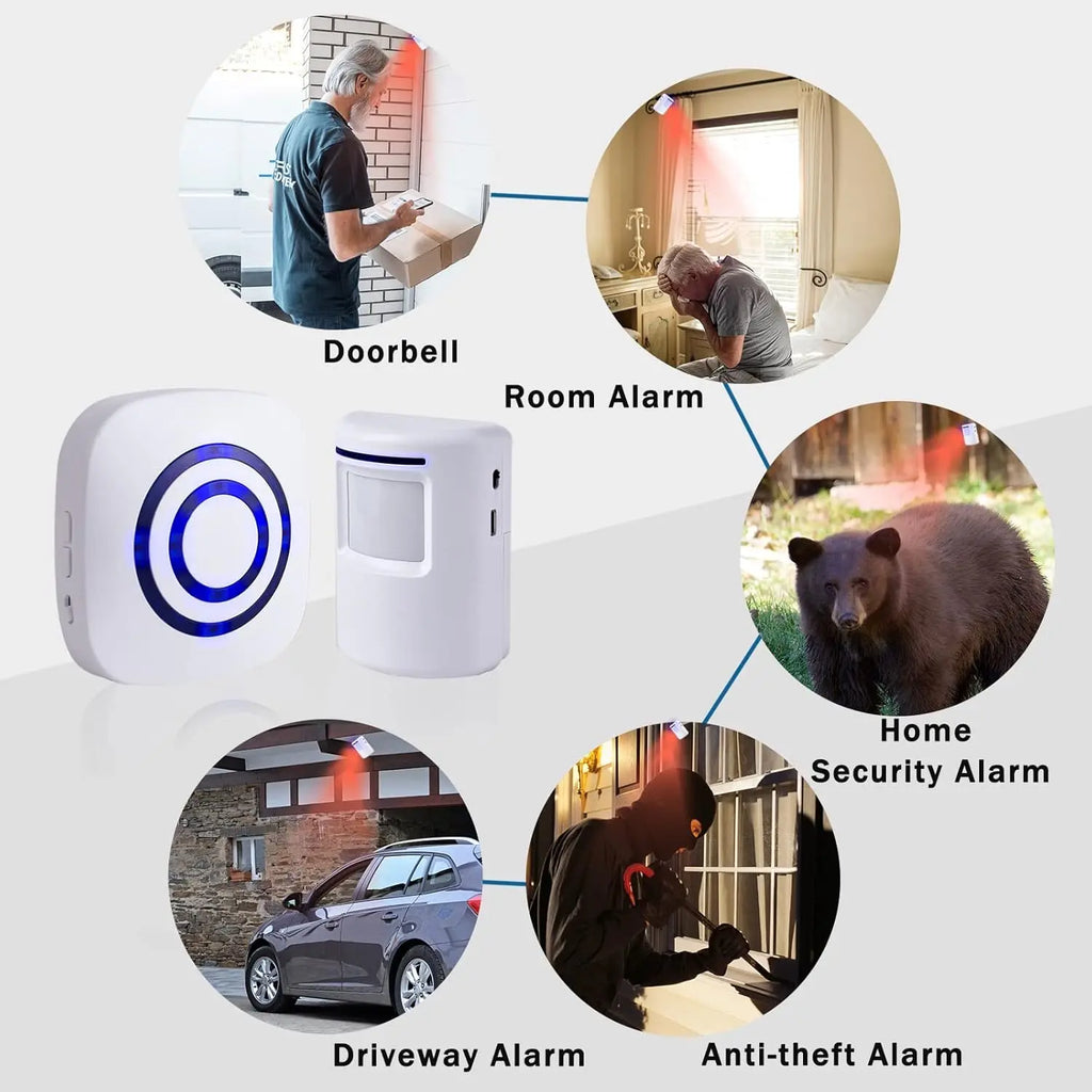 Wireless Motion Sensor Alarm System 38 Chime Tunes Indoor Home Security Driveway Alarm EU/US/UK Plug Motion Detector Alert Zpaxo