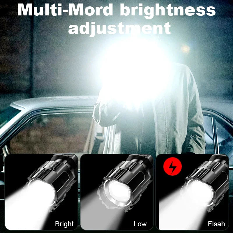 Zoomable Rechargeable LED Flashlight – 1000LM, 3 Modes, Type-C