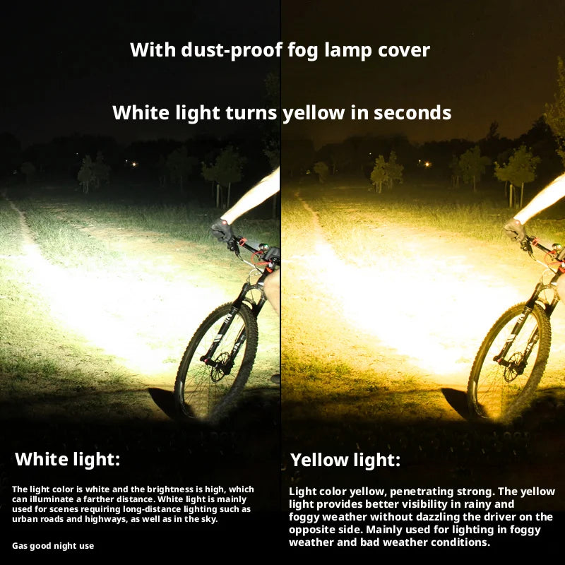ESMARTER Smart Remote Bike Headlight – High-Lumen Bicycle Light Bicycle Headlight Zpaxo