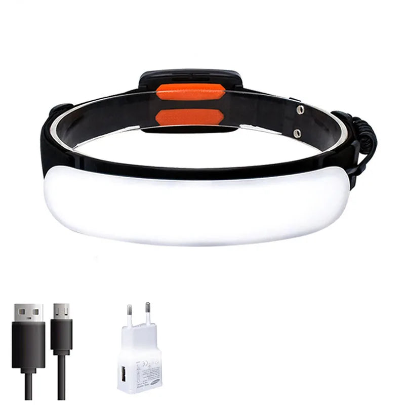 KDULIT 31-LED USB Rechargeable Waterproof Headlamp – Camping Rechargeable Headlamp Zpaxo T040-2