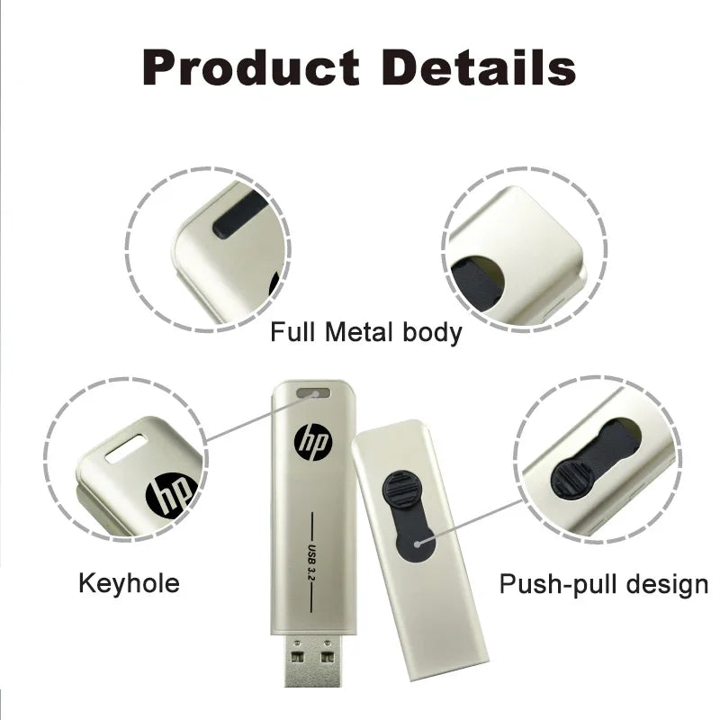 HP 256GB USB 3.2 Metal Flash Drive High-Speed Retractable Pendrive for PC Car Stereo 128GB 64GB 32GB Zpaxo