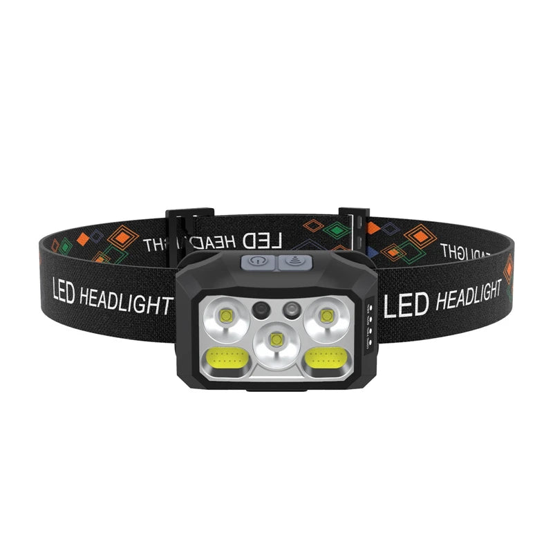 SHINEKNOT LED Headlamp 6-Speed 380LM USB-C Rechargeable