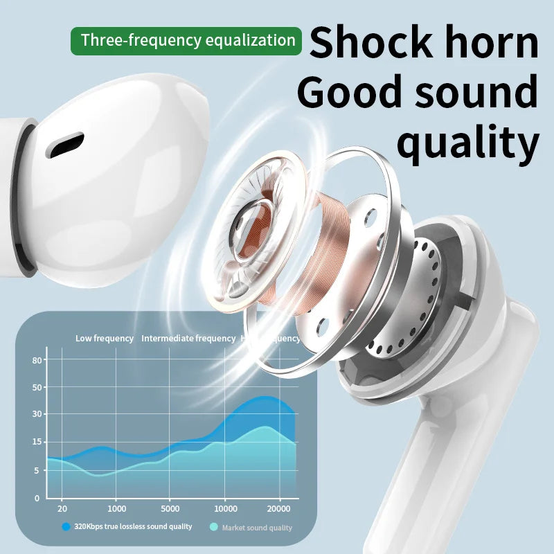 Bluetooth Earphones Wireless Headset Noise Cancelling Earbuds Mic