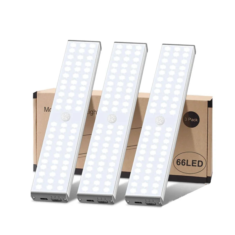 LED Motion Sensor Cabinet Light – Rechargeable & Dimmable Under Cabinet Light Zpaxo