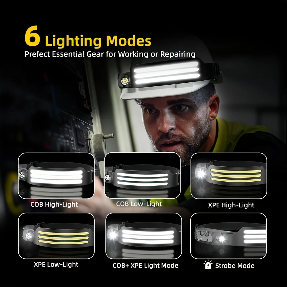 LED Sensor Headlamp USB Rechargeable Head Torch Built-in Battery Zpaxo