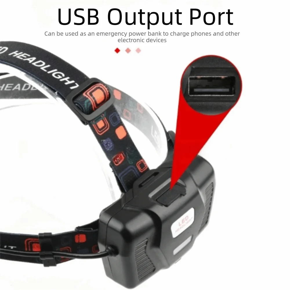3 Lighting Modes USB Rechargeable Headlamp High Power LED High Lumens Super Bright Head Lamp Waterproof Design T6 LED Zpaxo