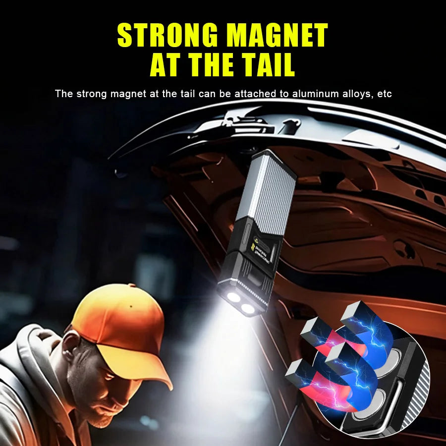 LED Magnetic Work Light – Retractable 5-Mode 500 Lumen Flashlight