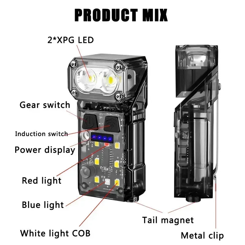 ESMARTER X52 Mini Keychain LED Flashlight & Headlamp 1200lm Keychain LED Flashlight Zpaxo