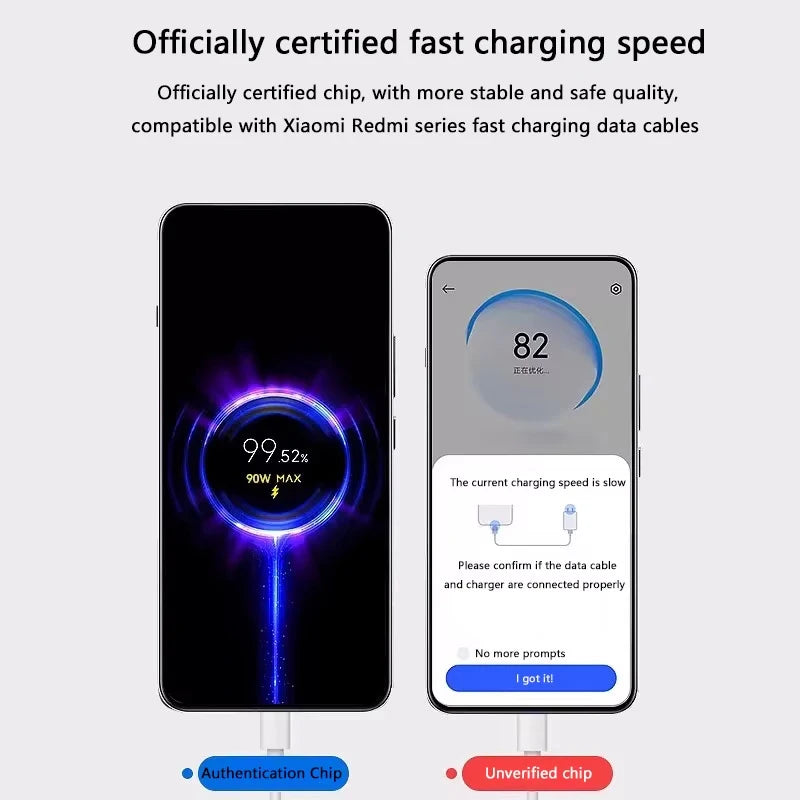 90W Charger Fast Turbo Charging Eu Wall Power Adapter 6A C Cable Mi