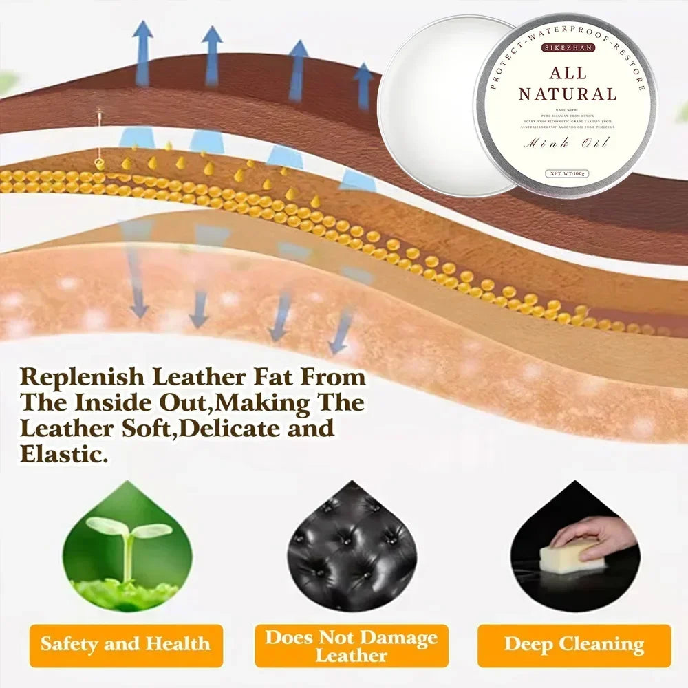 Car Leather Cleaning cream Seat Maintenance Care Oil Leather Restoration Mink Oil Cream Leather Sofa car Interior Polishing Zpaxo