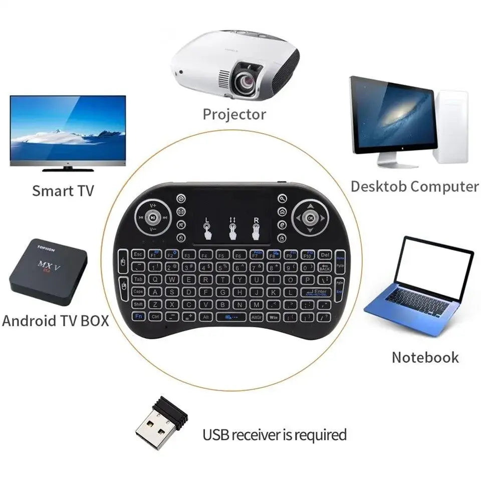 Mini Wireless Bluetooth Keyboard 2.4GHz Dual Mode Handheld Mouse Touchpad Remote Control For TV Box Digital Laptops Projector PC Zpaxo