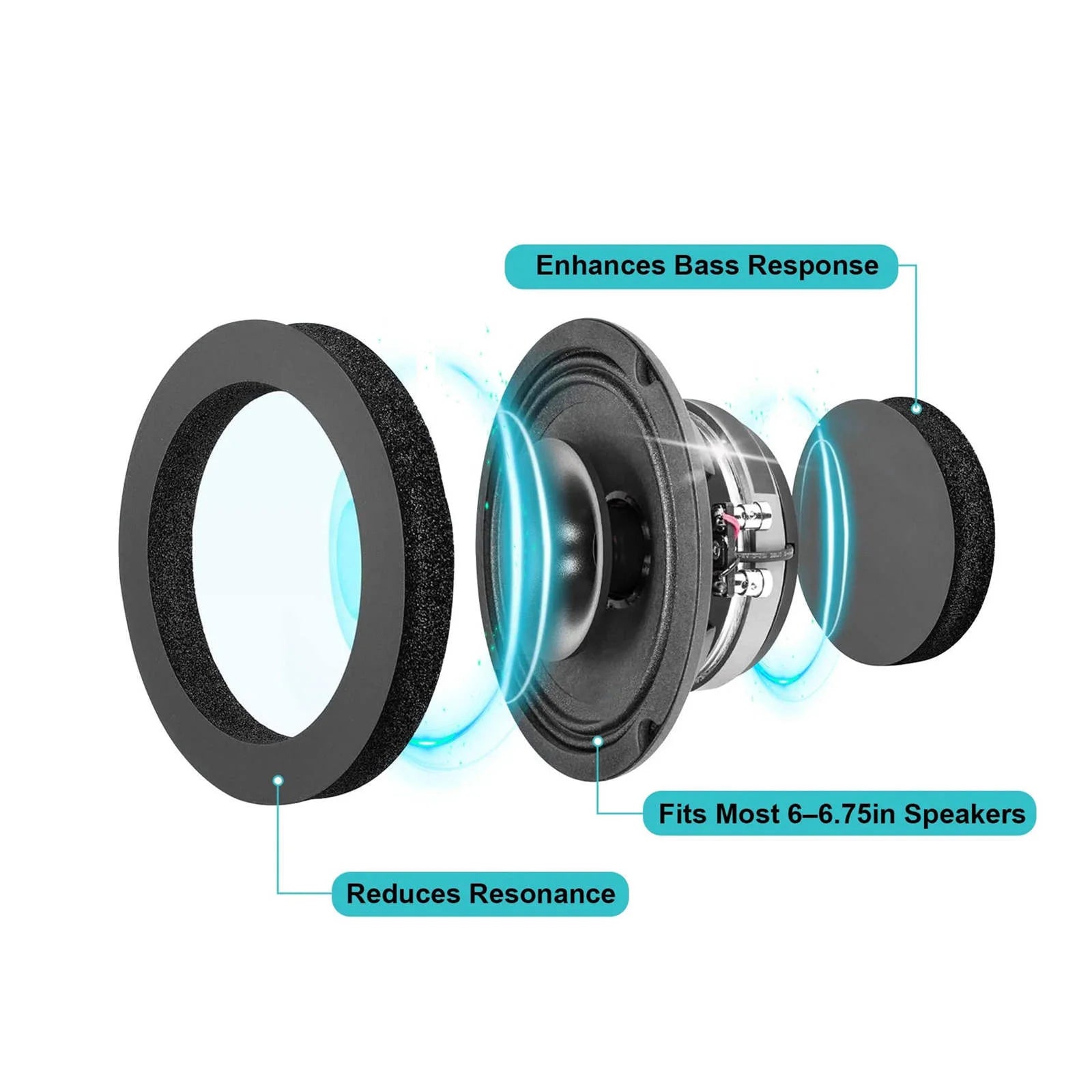 6 5-inch Car Speaker Ring Bass Door Trim Sound Insulation Cotton Self