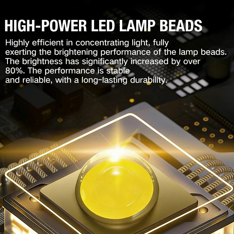 Headlight Strong Light Charging Bright Head Mounted Lighting Ultra