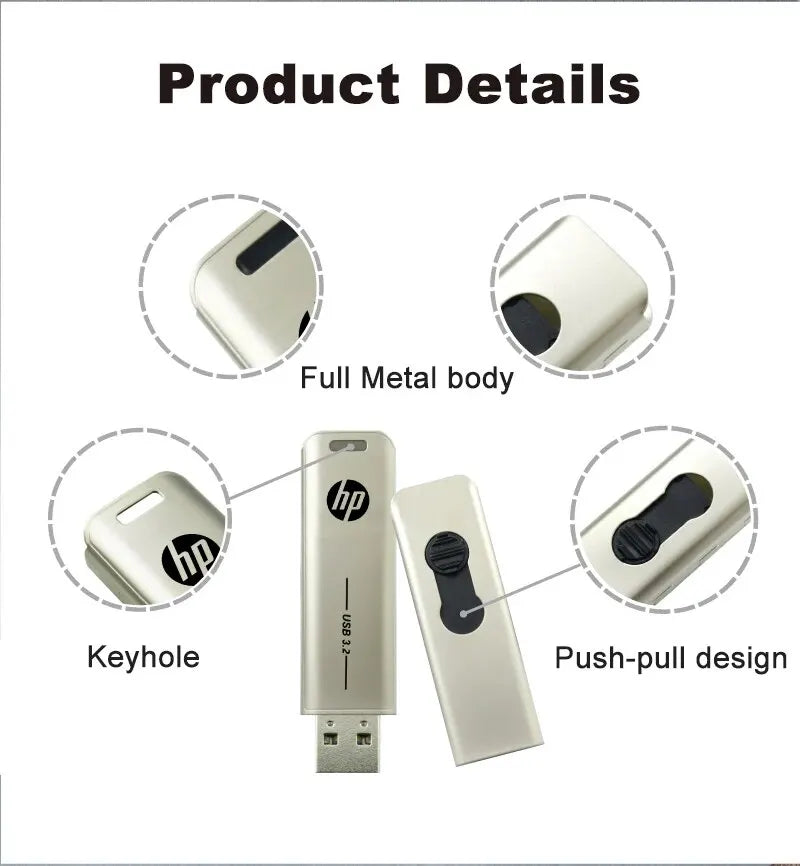 HP USB Flash Drive 3.2 32GB 64GB High Speed Sticks External Storage Metal Pen Drive Creative Personality Car Music Zpaxo