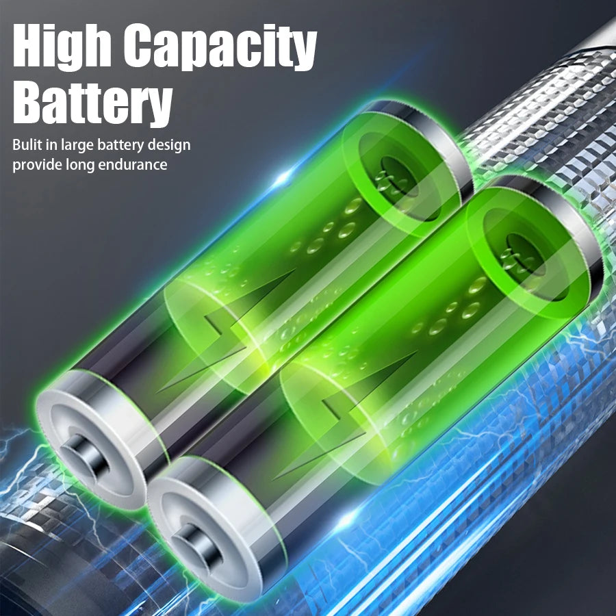 KDULIT LED Tactical Flashlight – Rechargeable, IP65, 5 Modes