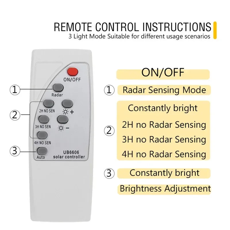 Solar Street Lamp Radar Motion Sensor Waterproof IP67 Wall Outdoor Zpaxo