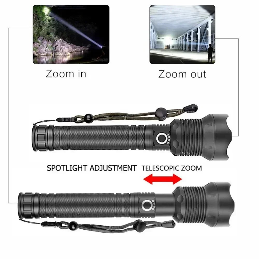 ESMARTER Zoomable Rechargeable LED Flashlight – IPX-6, 3 Modes
