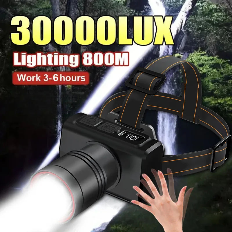 KDULIT Rechargeable LED Headlamp – Motion Sensor & Waterproof
