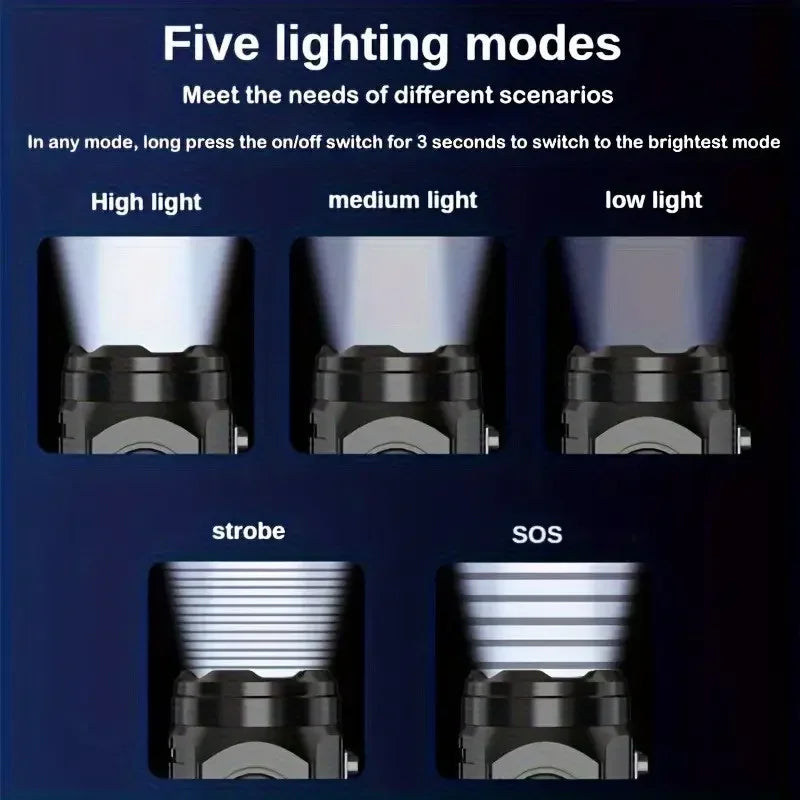 Mini LED Flashlight Type-C Rechargeable – 5 Modes & Pen Clip