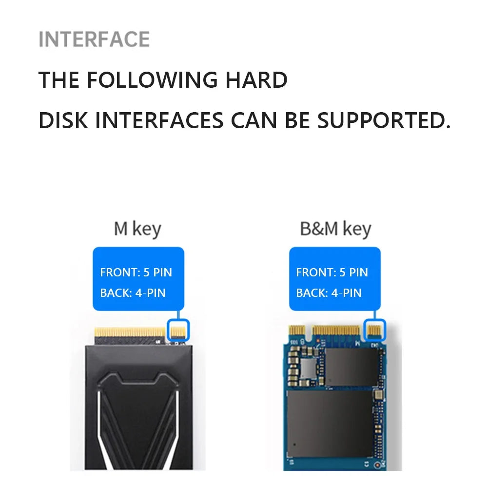 NGFF M.2 SATA SSD to USB 3.1 Type C to M.2 NGFF External SSD Hard Disk Drive Box NVME PCIE HDD Aluminium Case UASP B B+M Key Zpaxo