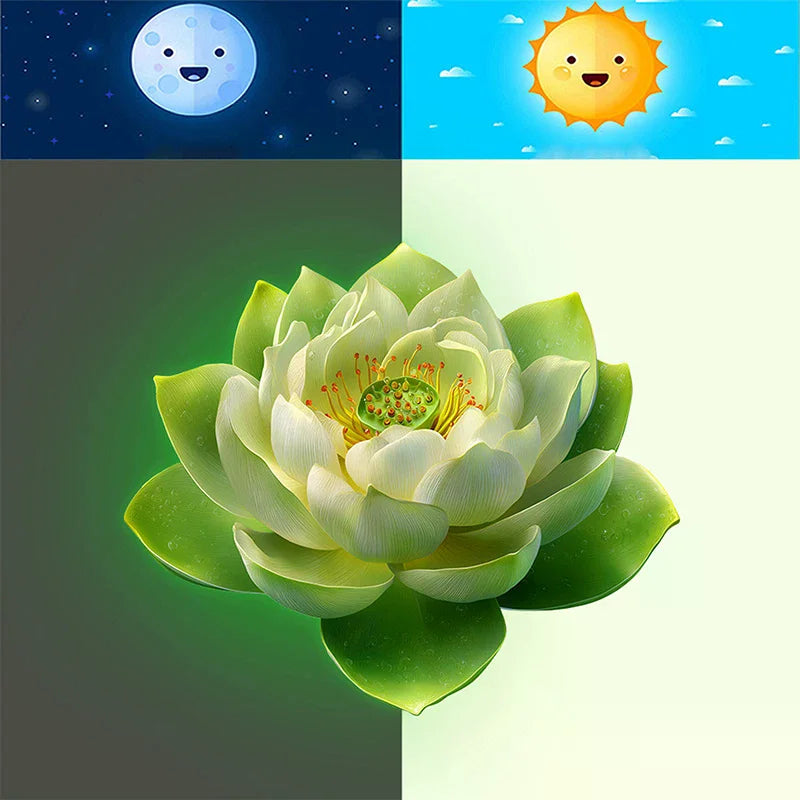 Creative Self-adhesive Wall Decal For Bathroom,Luminous Lotus Toilet Sticker,Waterproof Luminous Decoration 1PC Zpaxo