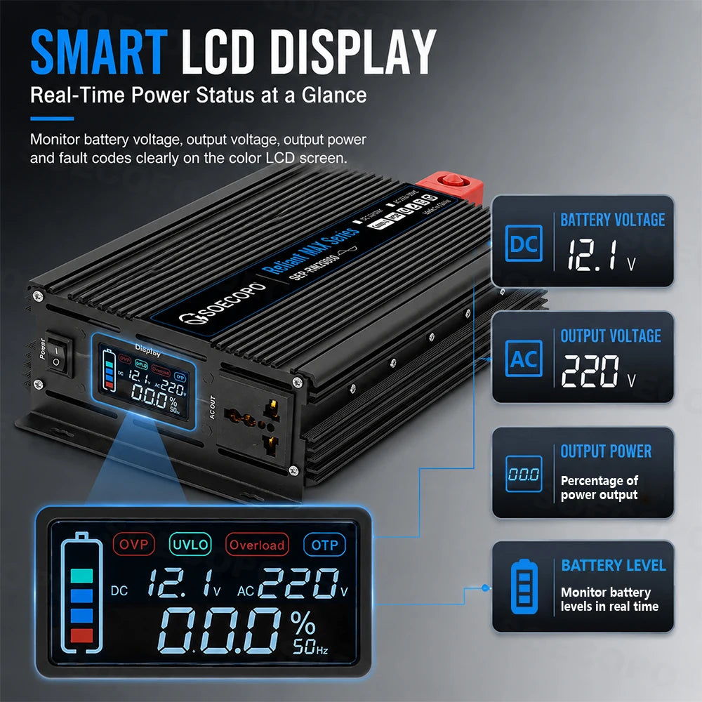 20000W Peak Power Inverter 12V DC to 110V/220V AC Inverter with LCD Display Smart Cooling for RV Camping Home Emergency Backup Zpaxo