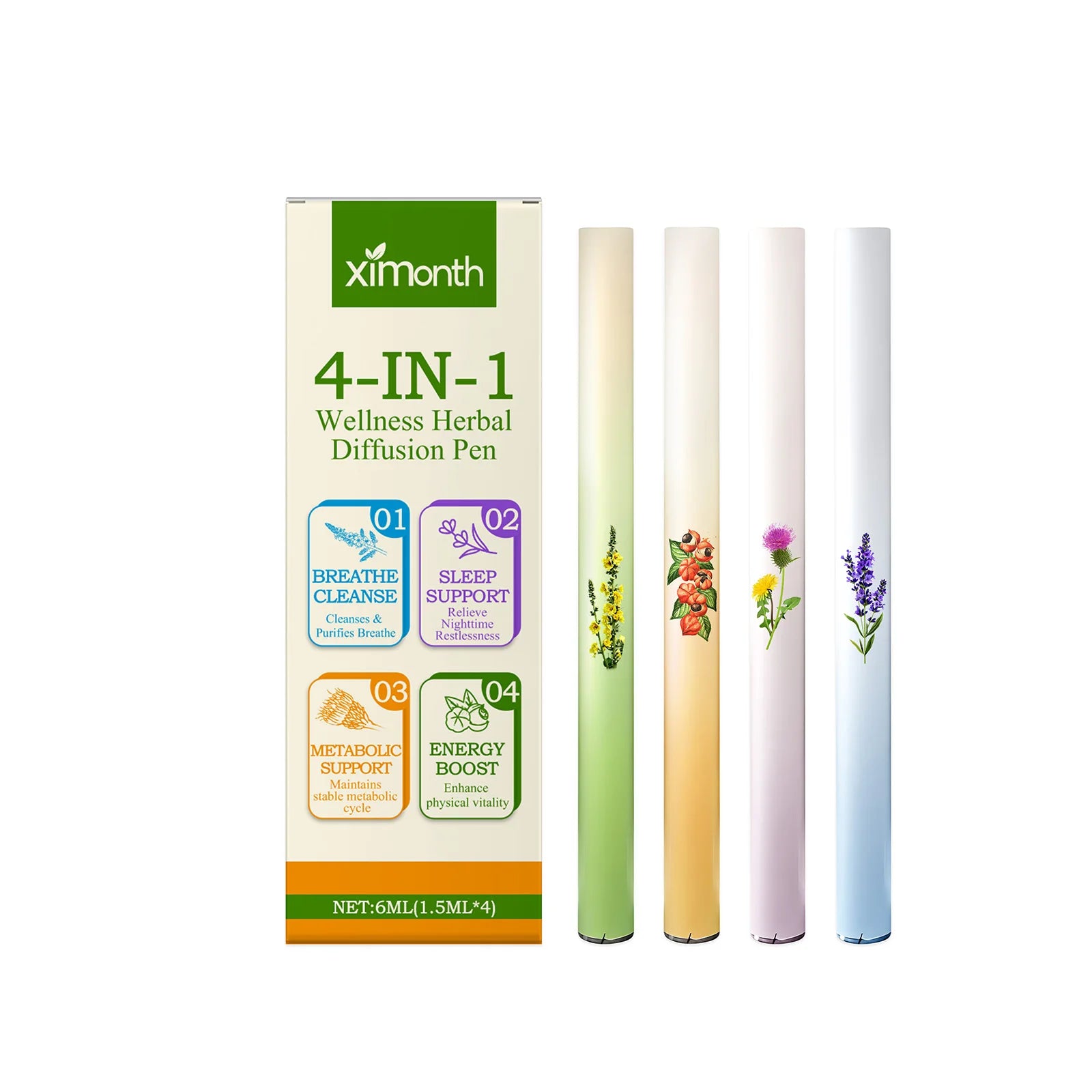 4-IN-1 Air Freshening Pen Relaxation Clear Breathing Good Mind Freshening Fragrance Aromatherapy Diffuser Lung Cleaning Pen Zpaxo