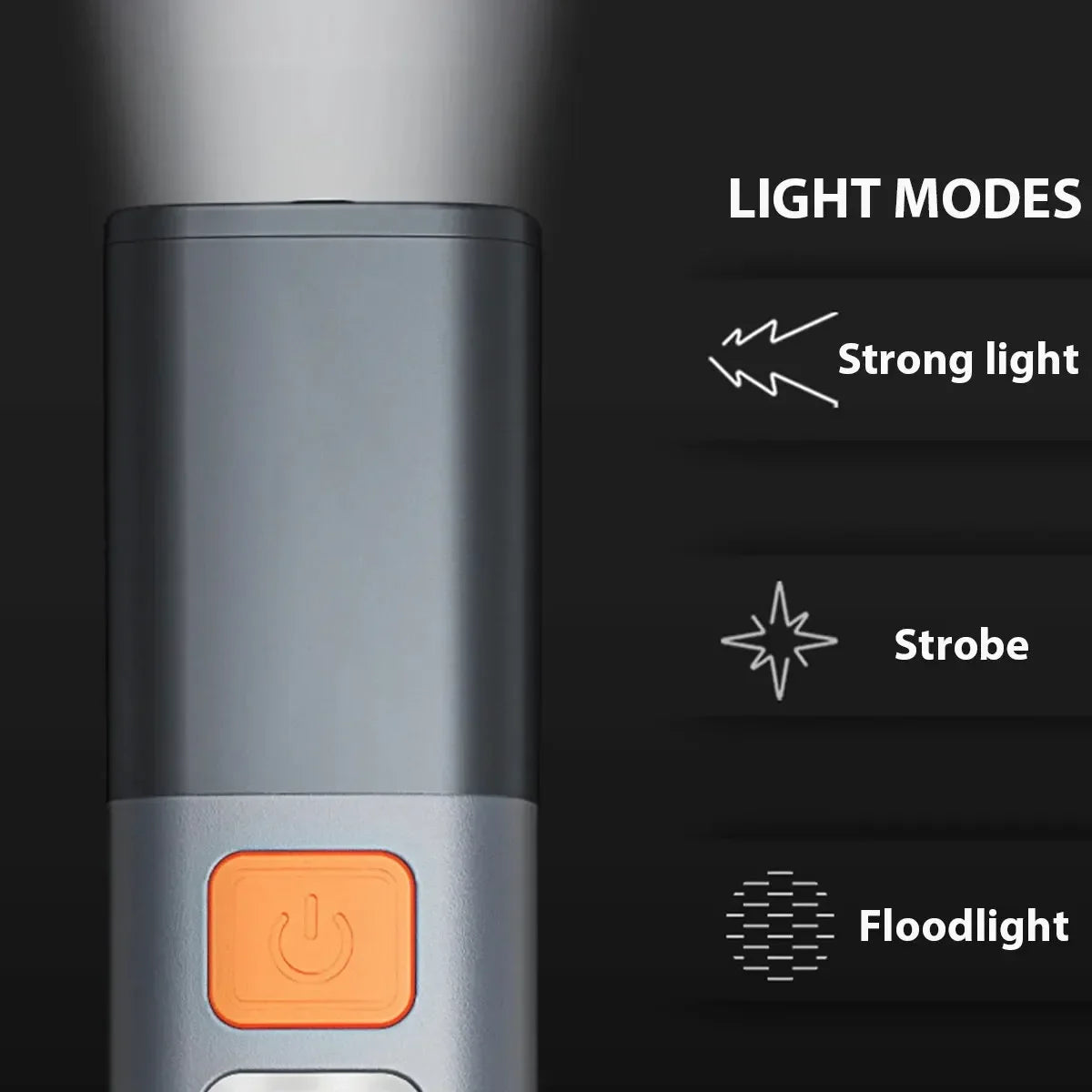 ESMARTER COB LED Flashlight – USB-C Rechargeable Zoomable Torch LED Camping Flashlight Zpaxo