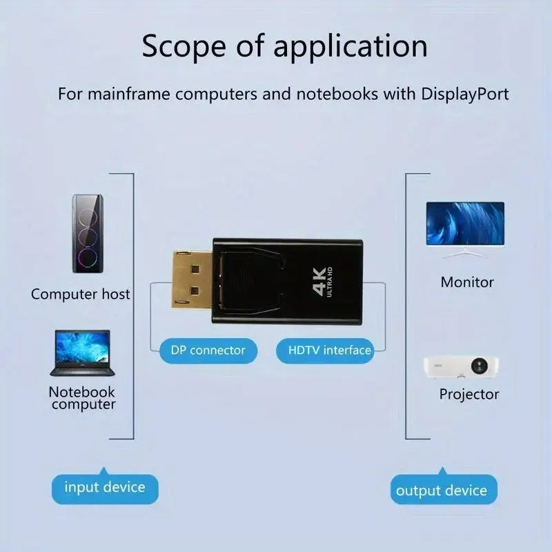 DP HDTV 4K Connector Displayport Male HD Female Adapter Converter Zpaxo