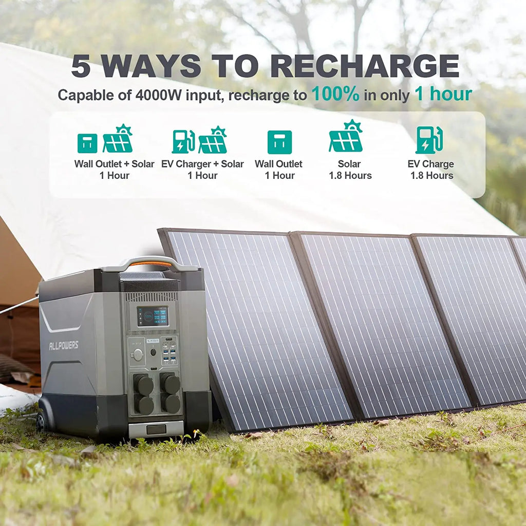 ALLPOWERS R4000 Portable Power Station LiFePO4 Battery 3456Wh Solar Zpaxo