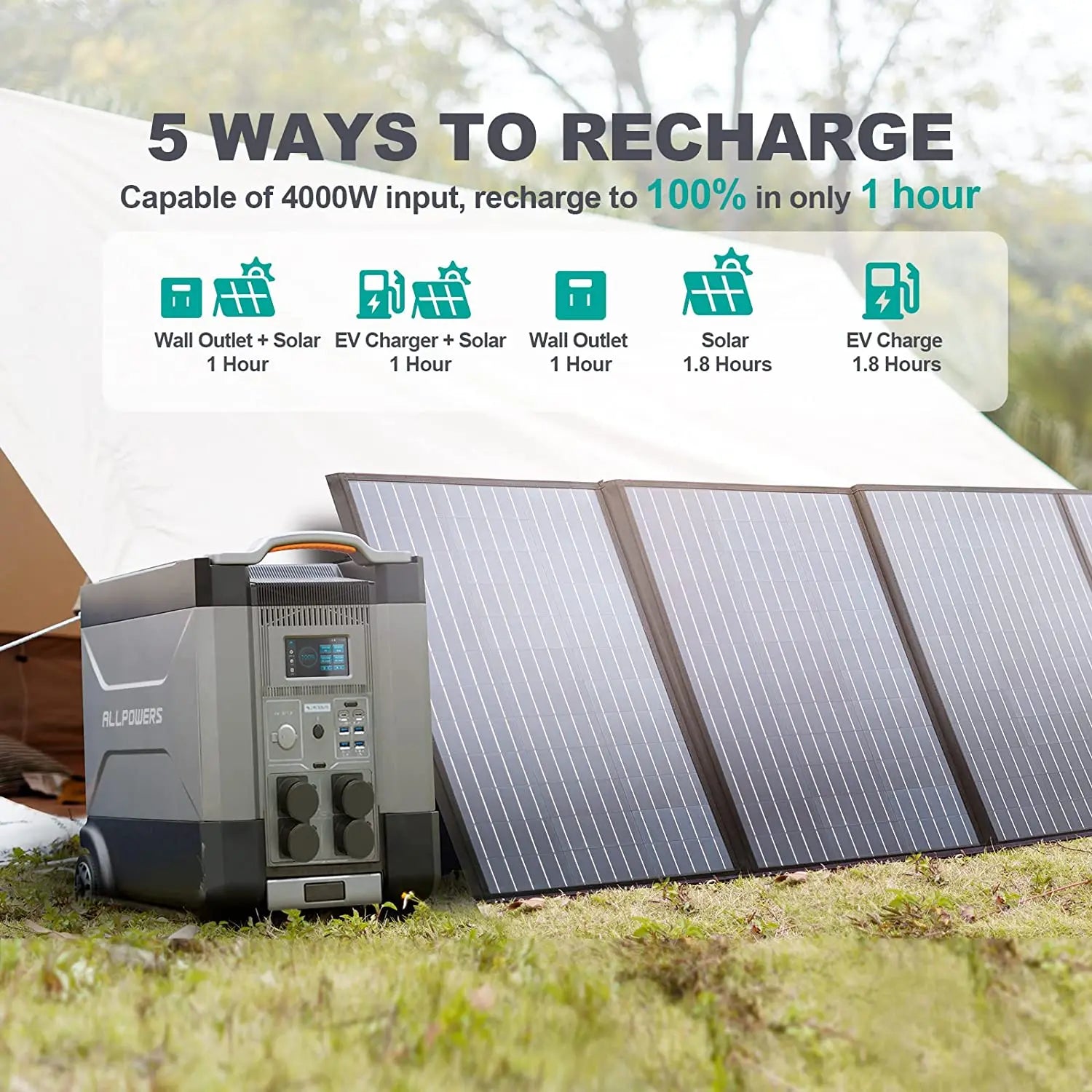 ALLPOWERS Solar Generator R4000 400W Panel 4 X 4000W 6000W Surge AC Zpaxo