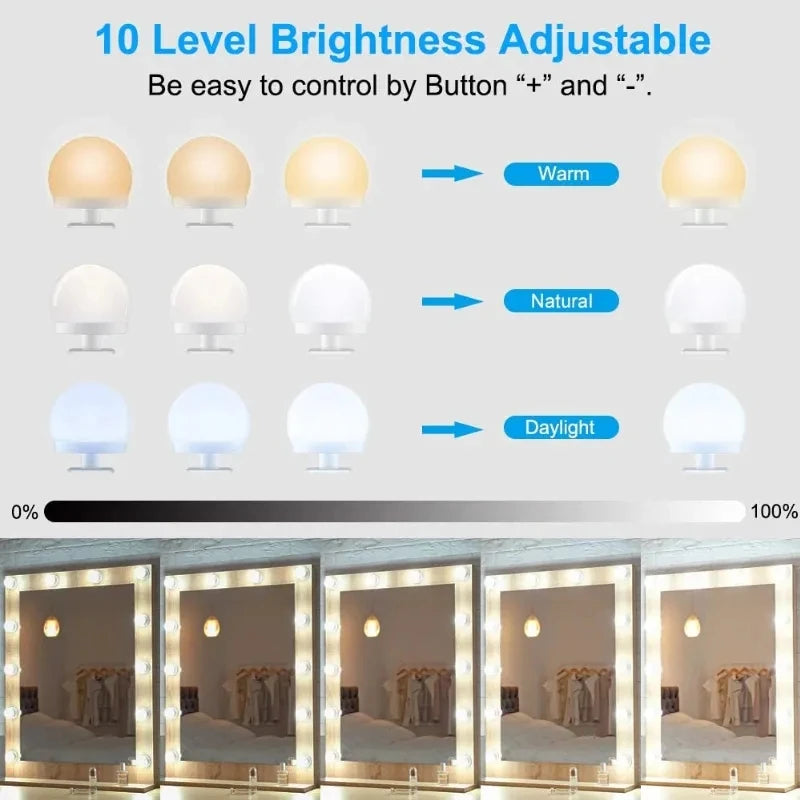 Dimmable LED Vanity Mirror Bulbs – 10-Pack USB 12V Hollywood Style