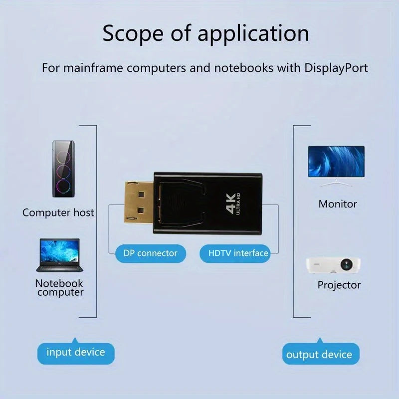 DP HDTV 4K Connector Displayport Male Female Adapter Converter Video Zpaxo